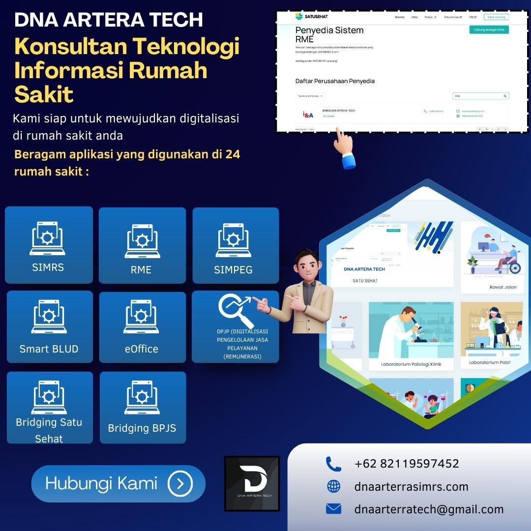 Komitmen Terhadap Keamanan Data Pasien
