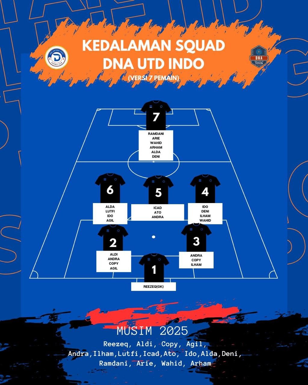 Pengumuman Resmi DNa United Indo