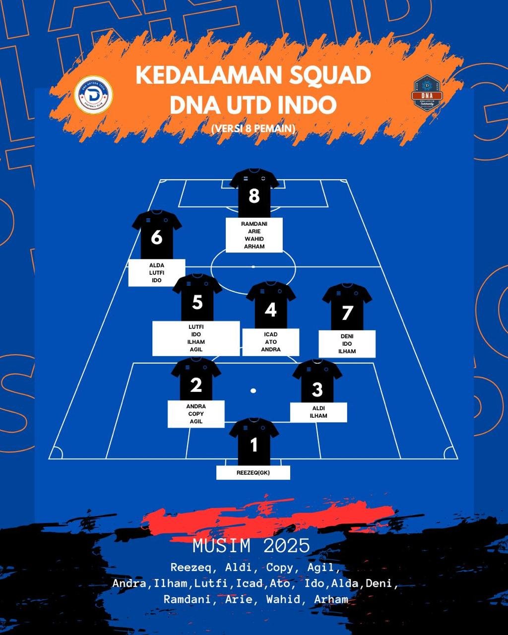 Pengumuman Resmi DNa United Indo